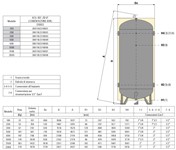 ACQ.REF.ZINC.BOX LT.300 VR RIV RIGID