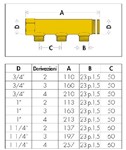 COLLETT.COMPONIB.3/4X3M 23P1,5 COLLETT.COMPONIB.3/4X3M 23P1,5