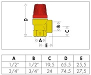 VALVOLA SICUREZ.FEM. 3/4 7 BAR VALVOLA SICUREZ.FEM. 3/4 7 BAR
