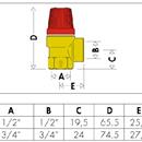 VALVOLA SICUREZ.FEM. 3/4 7 BAR