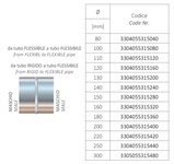 RACCORDO FLEX-FLEX M/M 200/200 RACCORDO FLEX-FLEX M/M 200/200