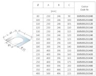 PIASTRA DI BASE CFS D.220 PIASTRA DI BASE CFS D.220