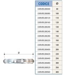 FASCETTA DI BLOCCAGGIO MP 250 FASCETTA DI BLOCCAGGIO MP 250