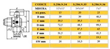 VALV.SFERA GAS SQ. FF 3/4