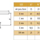 VALV.SFERA GAS FF 2' LEVA