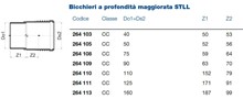 SITECH+ BICCHIERE 2PROFONDITA STLL P SITECH+ BICCHIERE 2PROFONDITA STLL P