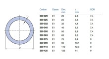 TUBO PP-RCT FIBER D.50 BASALT PLUS TUBO PP-RCT FIBER D.50 BASALT PLUS