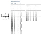 TUBO 1 BICCH. -HTEM 160/1,00 TUBO 1 BICCH. -HTEM 160/1,00