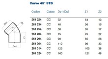 CURVA 45G STB 125 SITECH CURVA 45G STB 125 SITECH